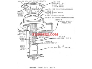 Thumper Bumper Kicker