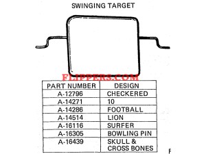 Target
