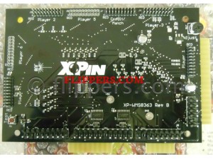 XPin Williams 8363 LED Display - Red