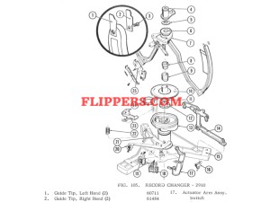 Record Guide Tip Left Hand